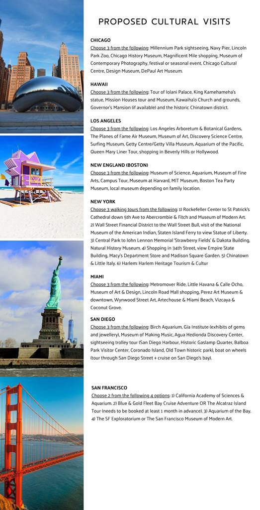 usa elenco visite culturali