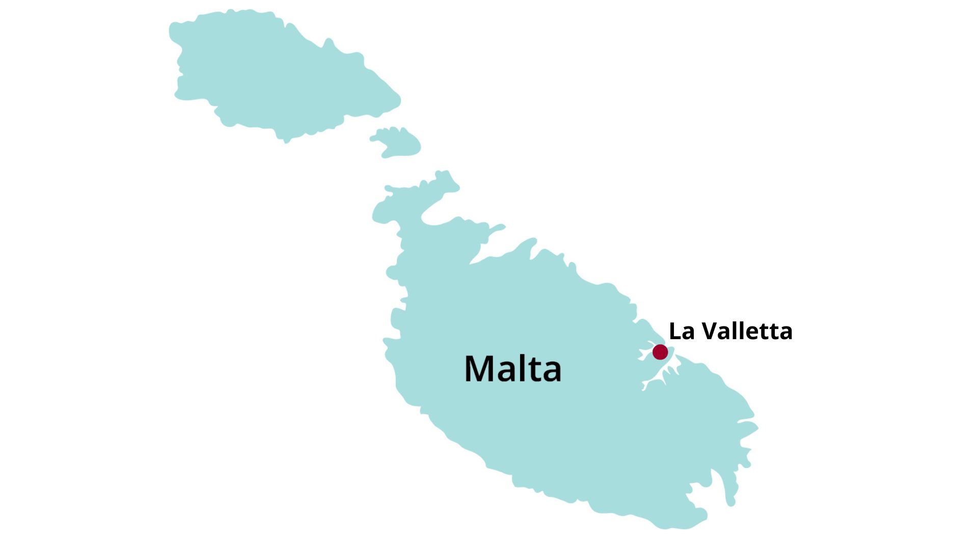 malta